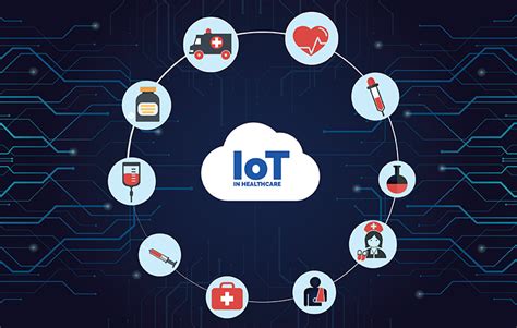 healthcare monitoring system in iot by using rfid|Internet of things for healthcare monitoring applications based on .